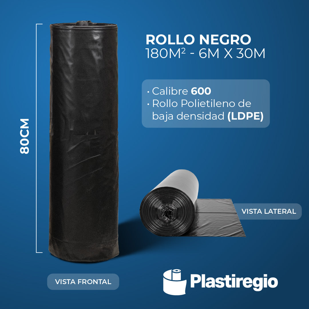Ficha técnica rollo mini